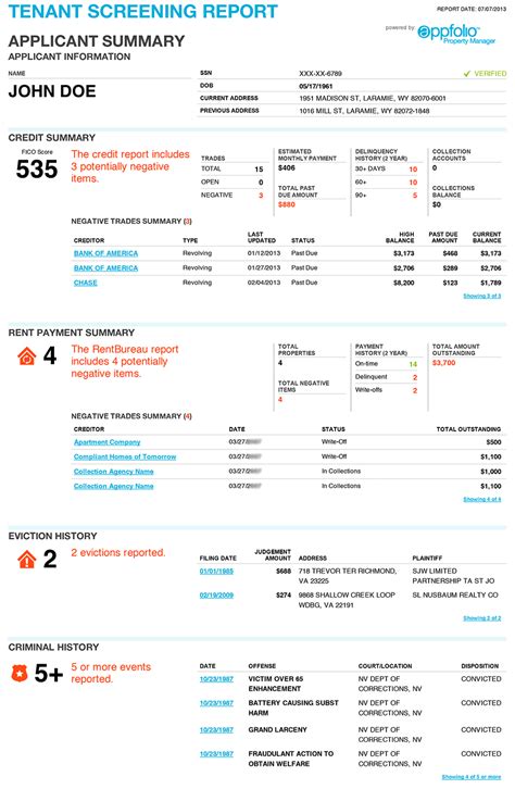 Tenant Screening Service & Tenant Background。